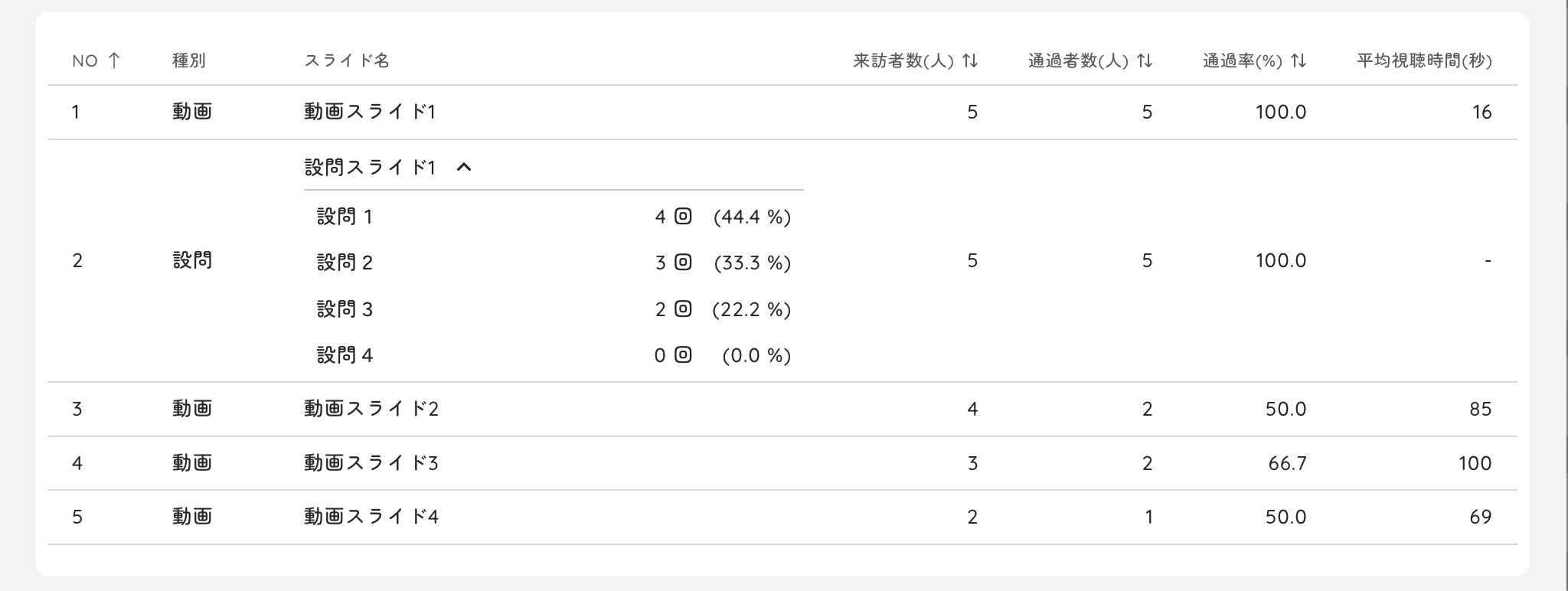 ダッシュボード③.png