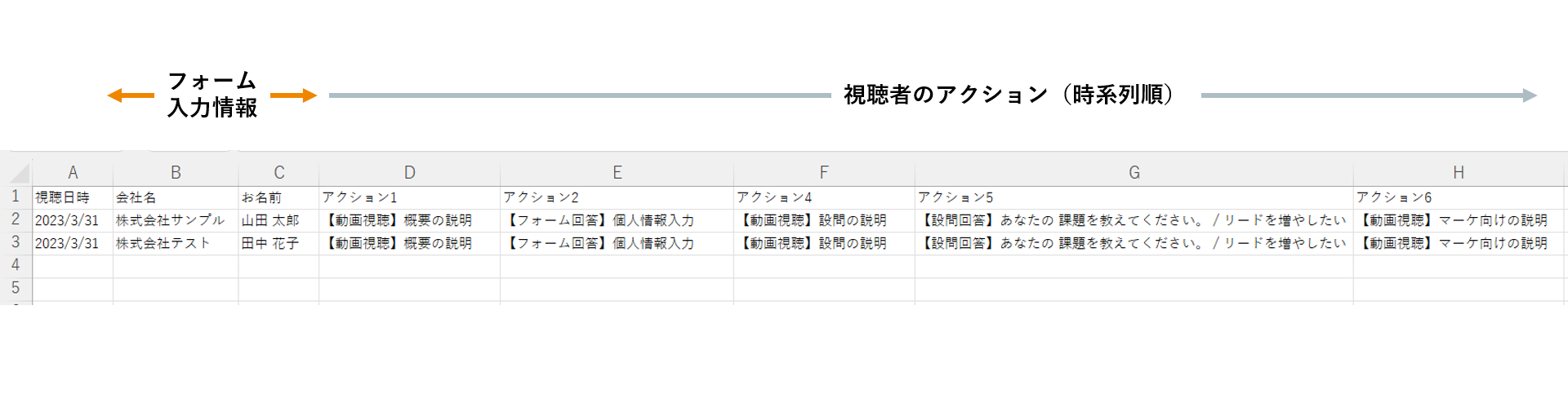 CSVの詳細_02.png